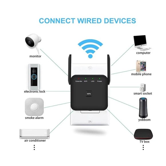 2024 Fastest WiFi Extender, WiFi Repeater, WiFi Booster - Picture 1 of 5